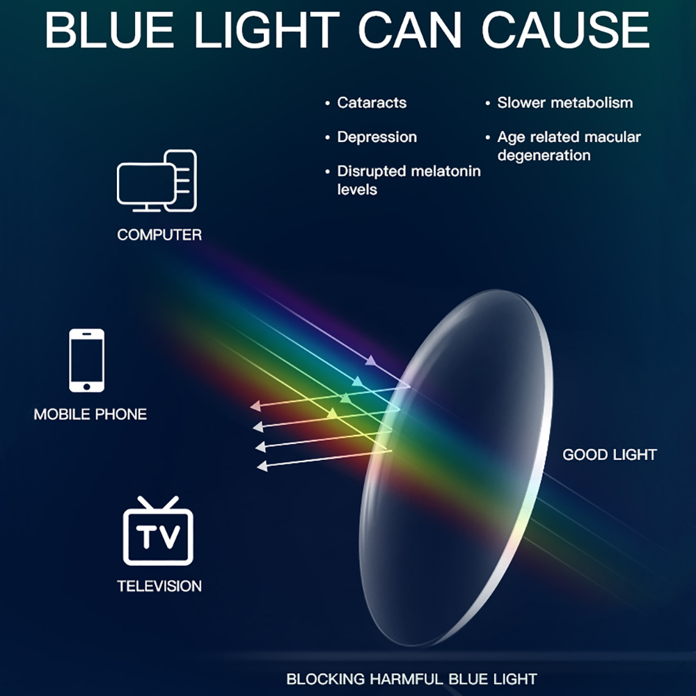 Kaca Komputer Kacamata Filter  - Gaming Glasses Blue Light ulasan dan harga