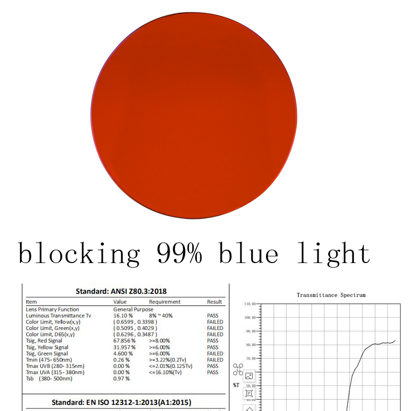 Kacamata Pemblokiran Cahaya Bi - Gaming Glasses Blue Light ulasan dan harga