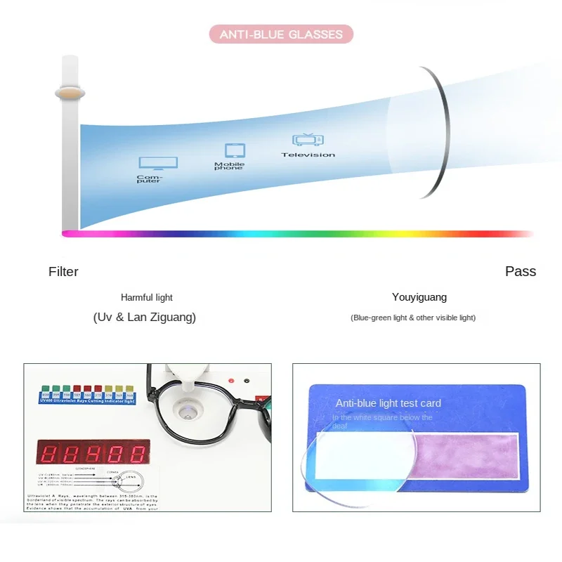 Kacamata Pemblokir Cahaya Biru - Gaming Glasses Blue Light ulasan dan harga