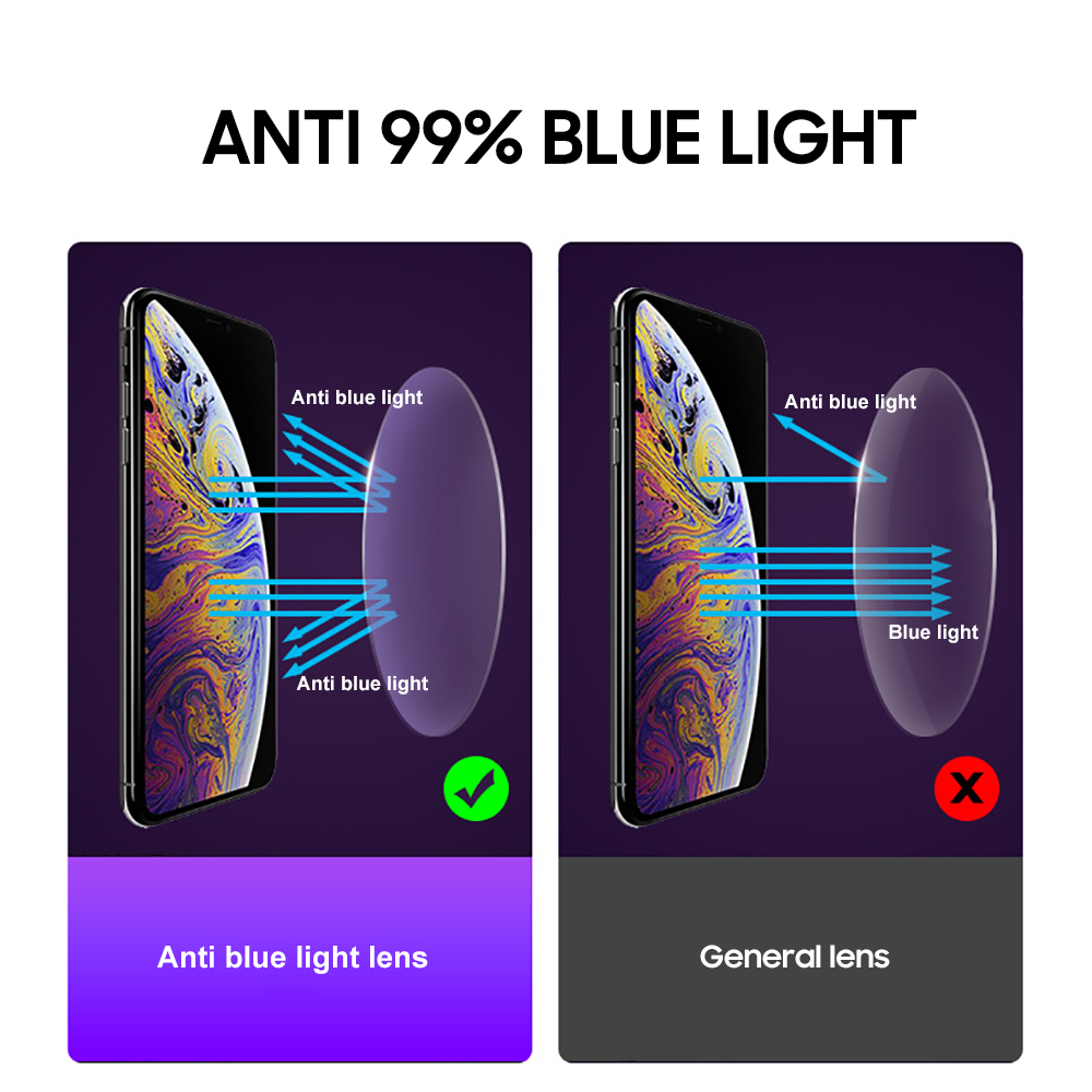 DOHOHDO 2026 Kacamata Pelindun - Gaming Glasses Blue Light ulasan dan harga