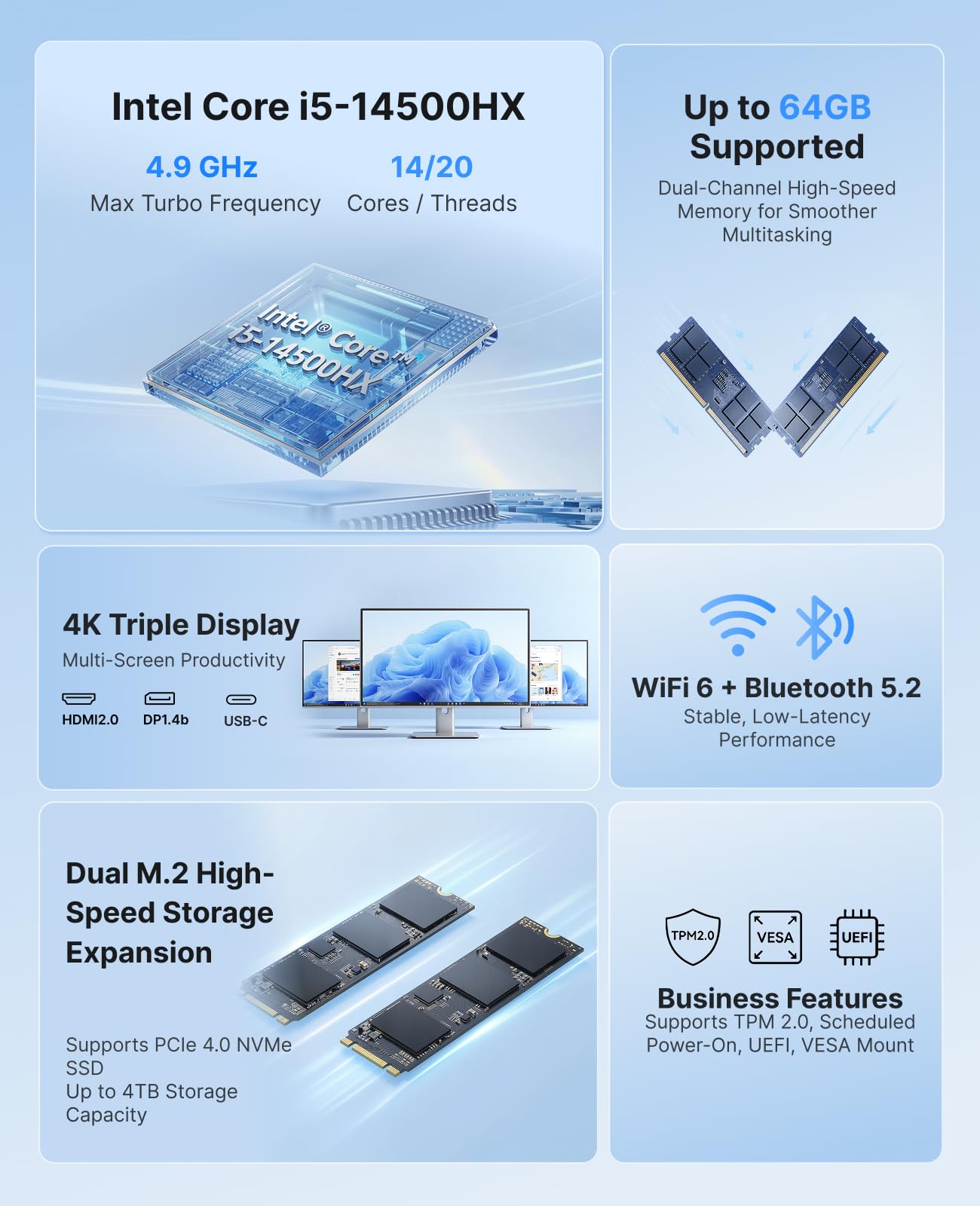 ACEMAGIC Intel Core I5-14500HX - Pc Gaming I5 ulasan dan harga