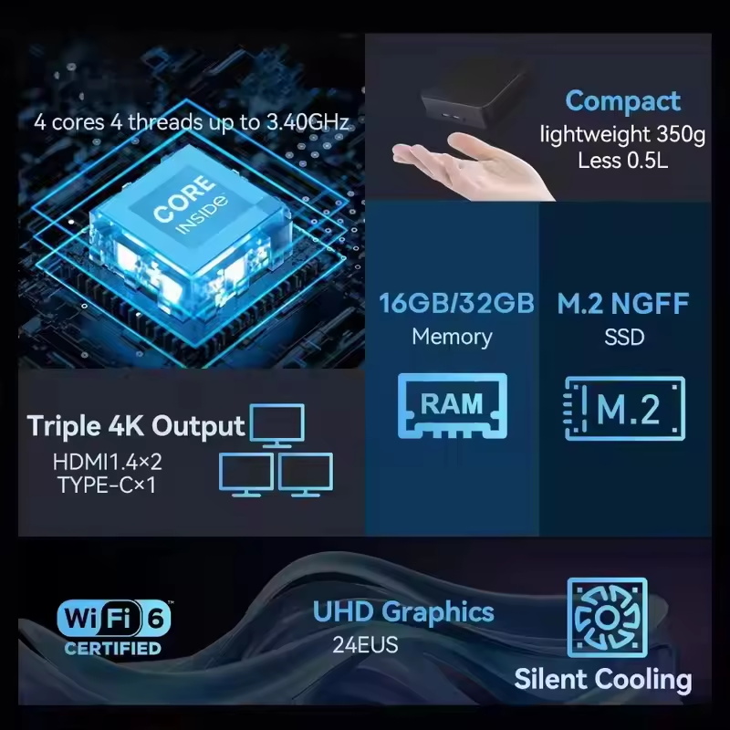 2026 Gaming Mini PC Intel Core - Pc Gaming Cpu ulasan dan harga