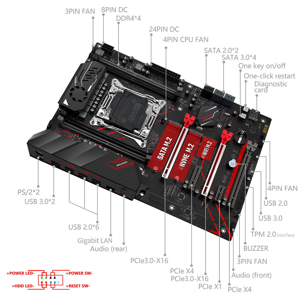 MACHINIST X99 MR9A PRO MAX Mot - Pc Gaming Amd Ryzen 7 ulasan dan harga