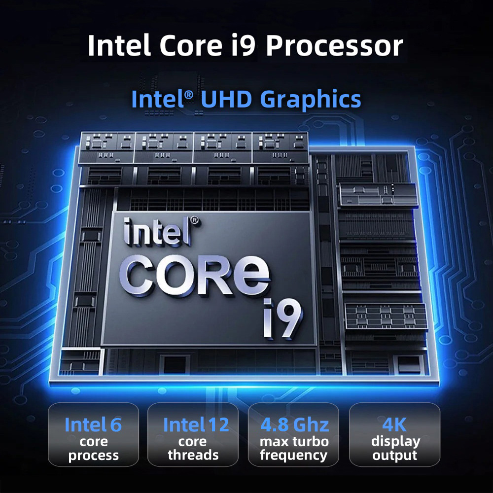 Mini PC 2026 Intel Core I9 109 - Pc Gaming Amd Ryzen 7 ulasan dan harga