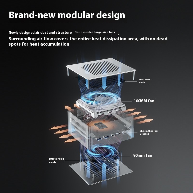 Komputer Mini Desktop Baru Des - Pc Gaming Amd Ryzen 7 ulasan dan harga
